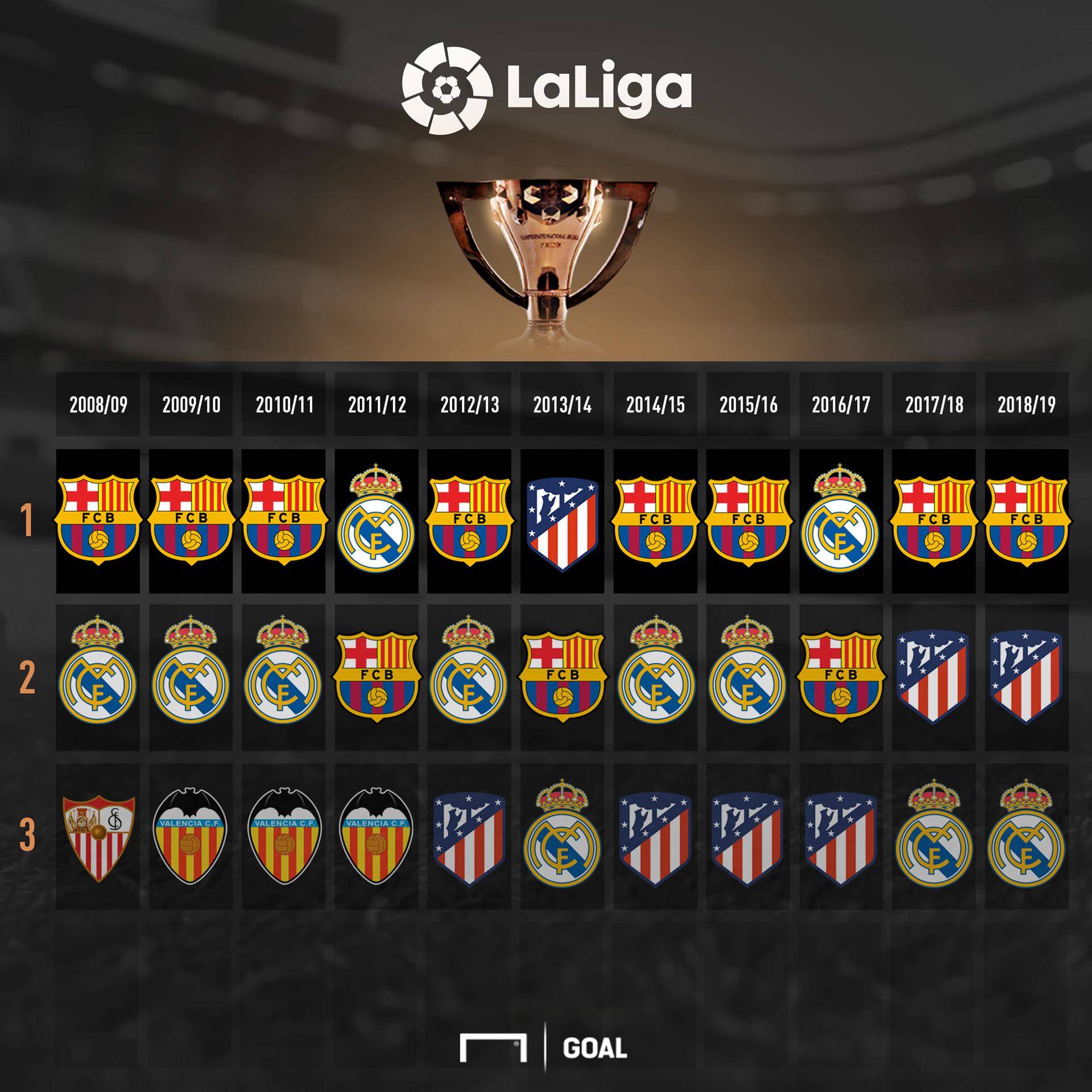 也更愿意为 也更愿意为